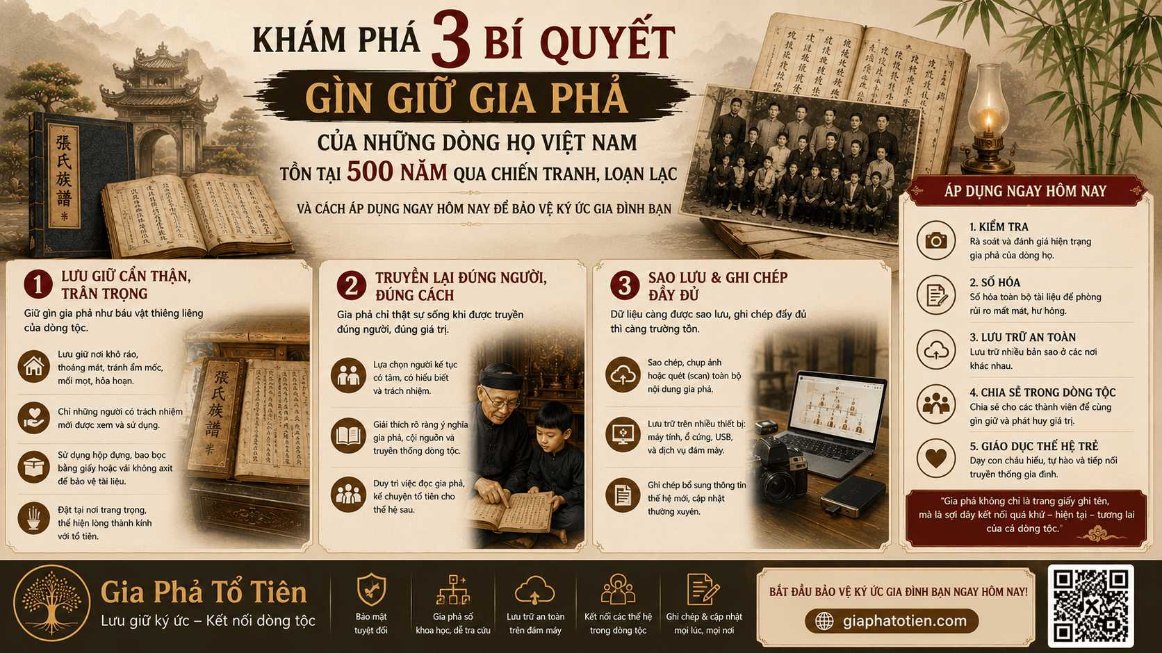 Bí Quyết Gìn Giữ Gia Phả Của Những Dòng Họ 500 Năm Qua Chiến Tranh