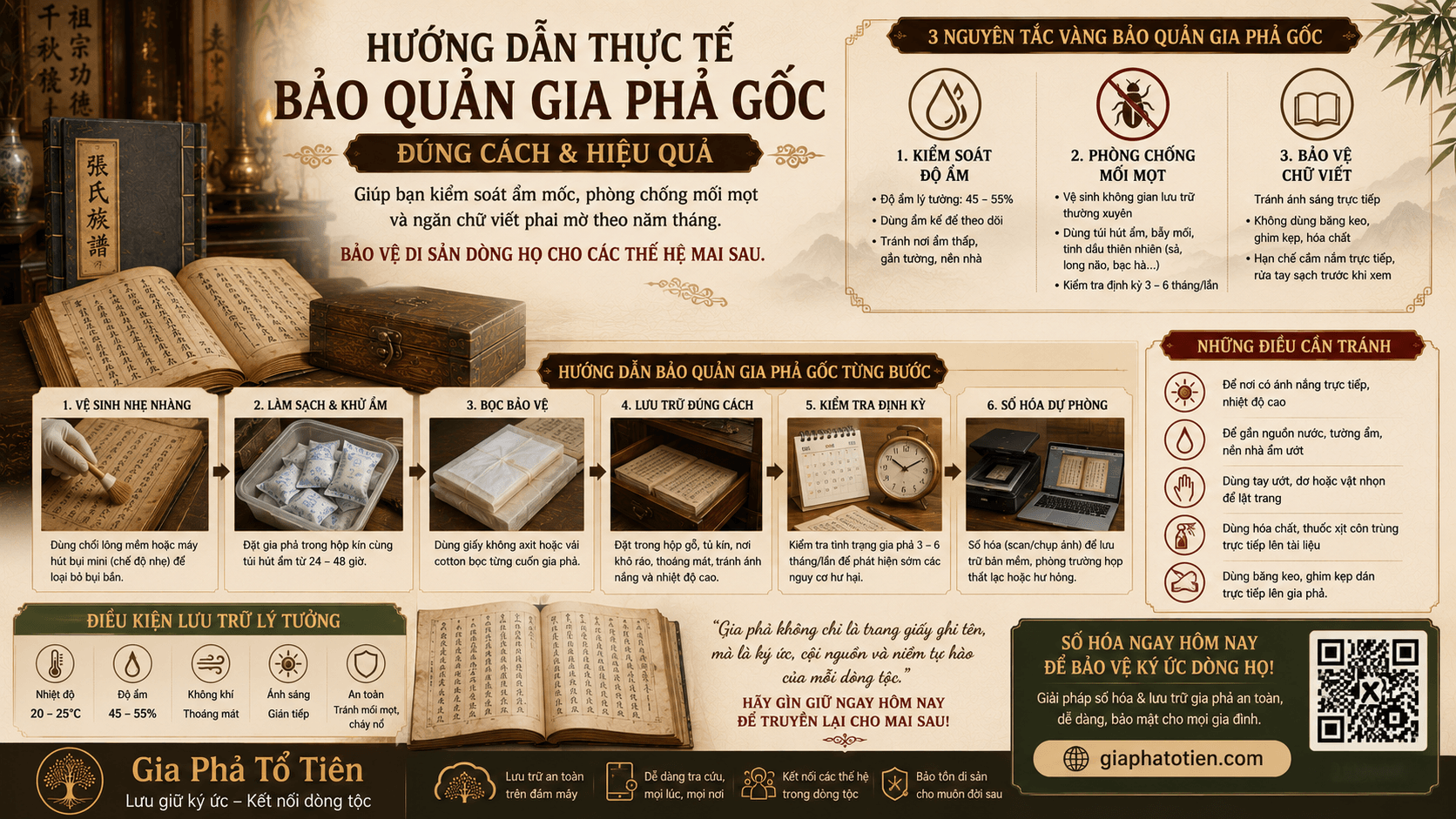 Cách Bảo Quản Gia Phả Gốc: Tránh Ẩm Mốc, Mối Mọt và Phai Mờ Theo Năm Tháng