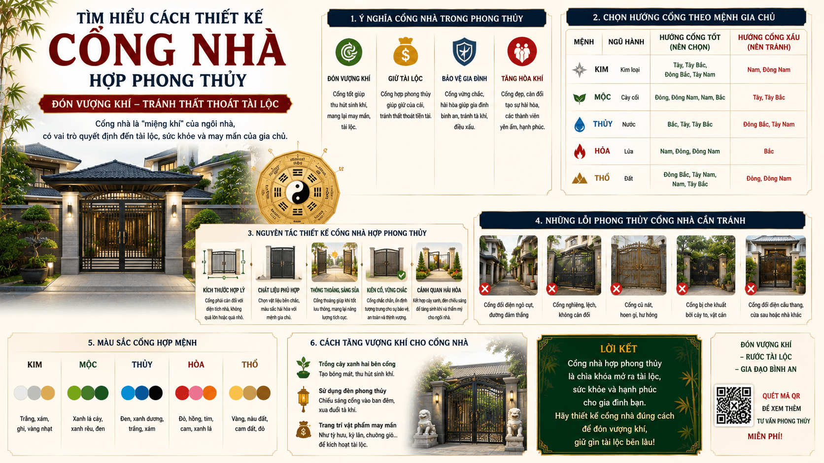 Phong Thủy Cổng Nhà: Thiết Kế Cổng Tránh Thất Thoát Tài Lộc